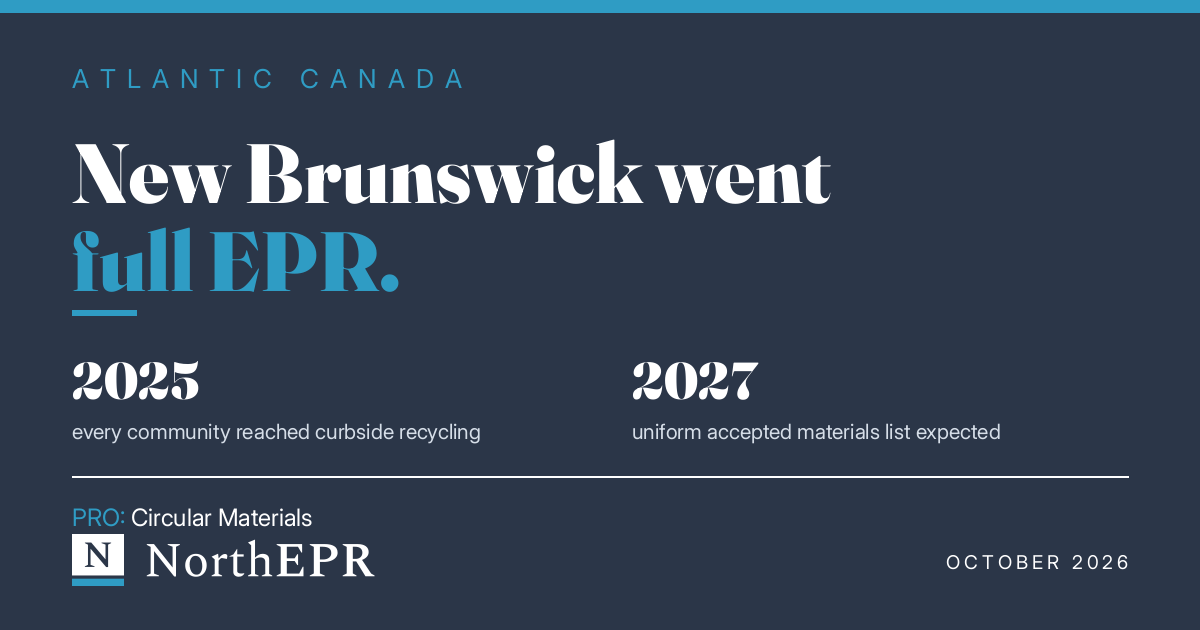New Brunswick packaging EPR guide: every community reached curbside recycling in 2025, uniform accepted materials list expected 2027, PRO is Circular Materials
