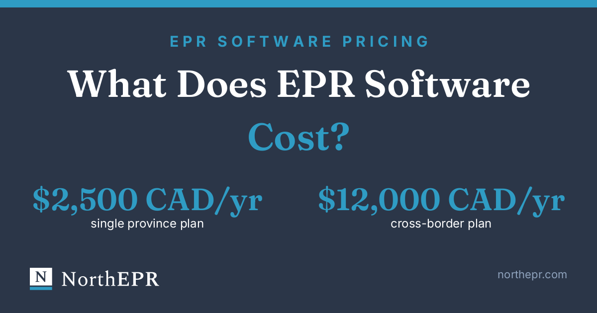 Branded NorthEPR cover graphic: What does EPR software cost, 2500 CAD per year single province plan, 12000 CAD per year cross-border plan
