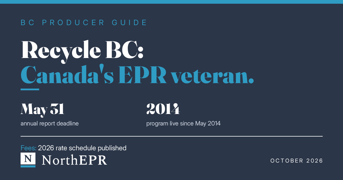 Recycle BC producer guide cover: May 31 report deadline, program live since 2014, 2026 fee schedule published