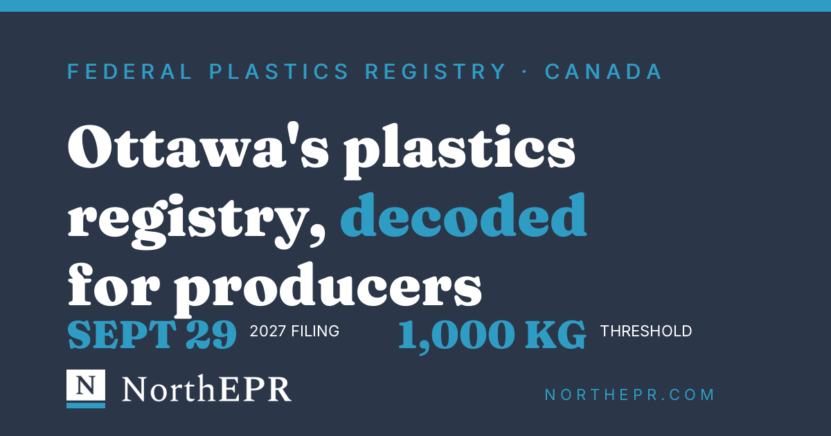 Canada Federal Plastics Registry reporting guide: September 29, 2027 filing deadline for 2026 data, 1,000 kg reporting threshold